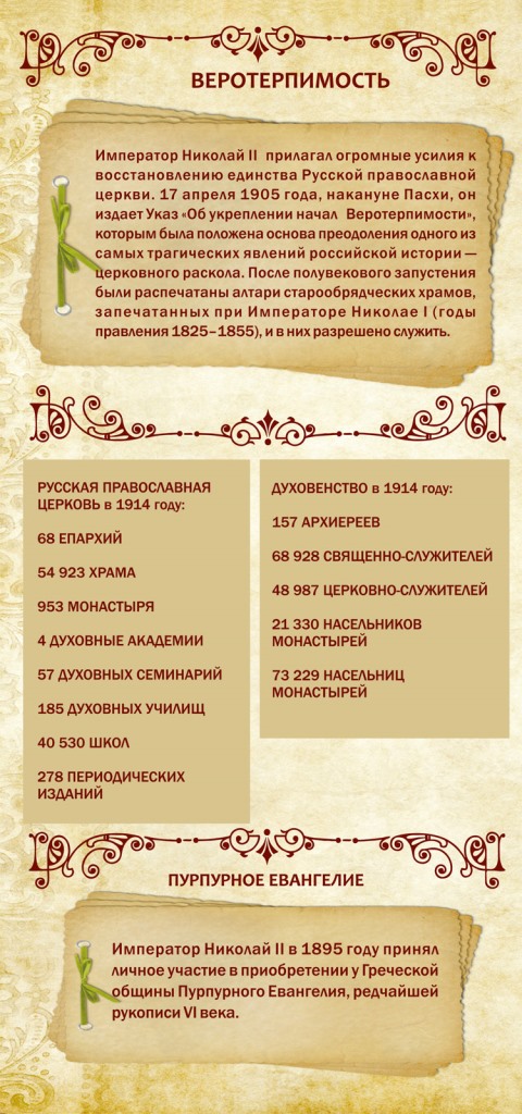 Веротерпимость, пурпурное евангелие в период правление царя Николая II